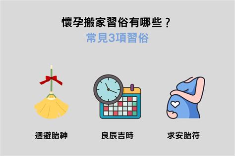 懷孕6個月可以搬家嗎|【懷孕6個月可以搬家嗎】懷孕6個月搬家，禁忌大解密！破解「不。